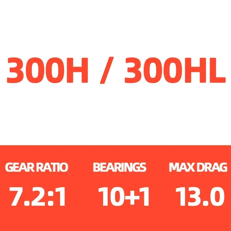 DAIWA PT300 Baitcasting Reel - Fish & Cheaps | Fishing & Outdoor Gear