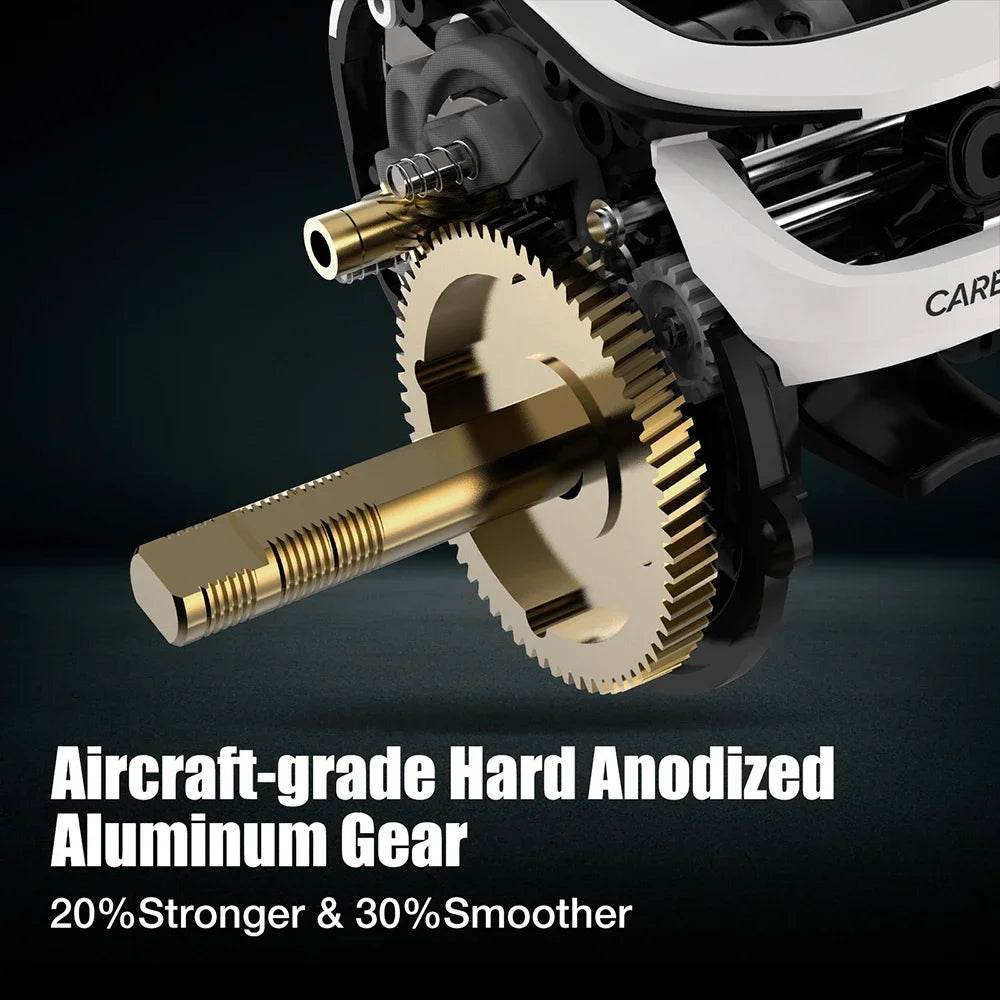 Piscifun Carbon XCS Ultra-Light Reel - Fish & Cheaps | Fishing & Outdoor Gear