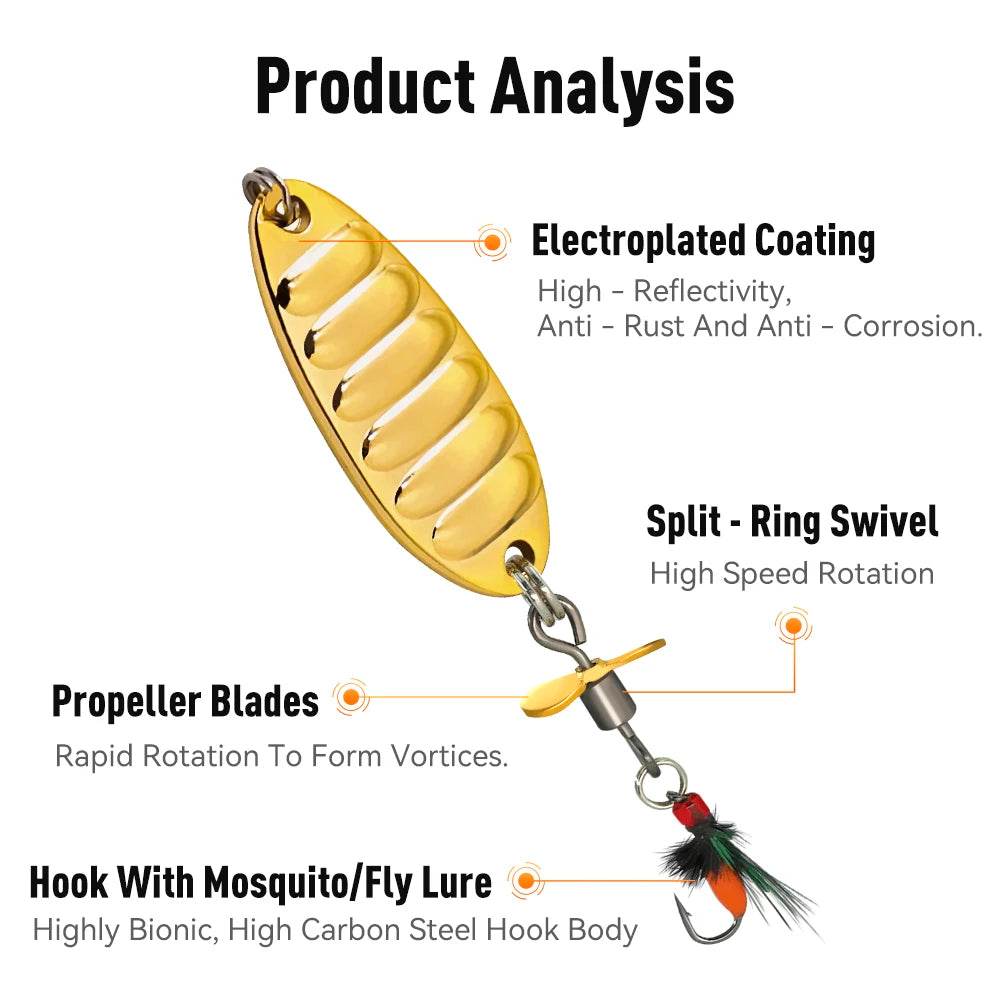 Kingdom Metal Spinner Jig Spoon Set - Fish & Cheaps | Fishing & Outdoor Gear