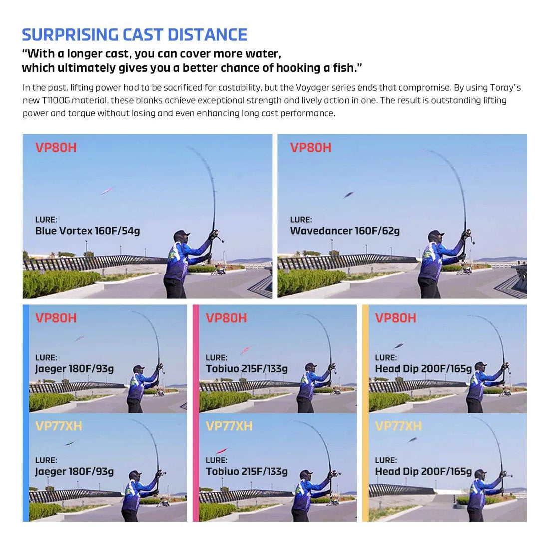 NOEBY Voyager Tuna Edition Rod - Fish & Cheaps | Fishing & Outdoor Gear