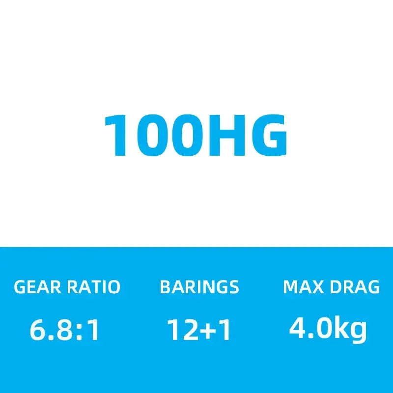 Shimano Calcutta Conquest DC Baitcasting Reel - Fish & Cheaps | Fishing & Outdoor Gear