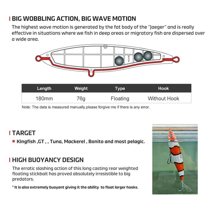 NOEBY Jaeger 180mm Floating Stickbait - Fish & Cheaps | Fishing & Outdoor Gear