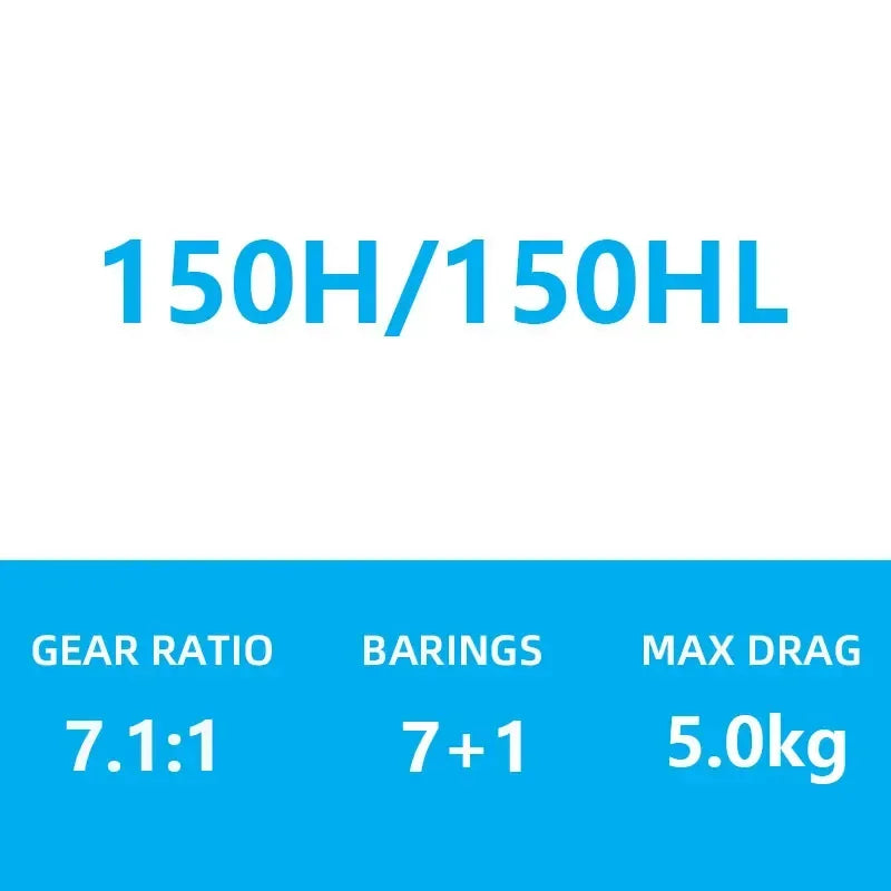 DAIWA SALAMANDURA SV TW 150 Baitcasting Reel - Fish & Cheaps | Fishing & Outdoor Gear