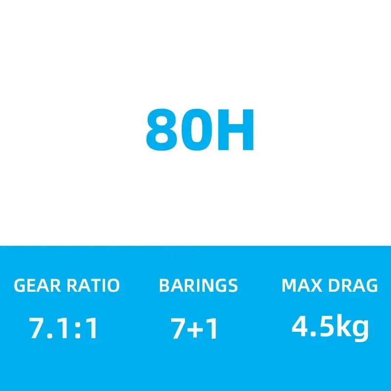 DAIWA Tatula TW 80 Baitcasting Reel - Fish & Cheaps | Fishing & Outdoor Gear