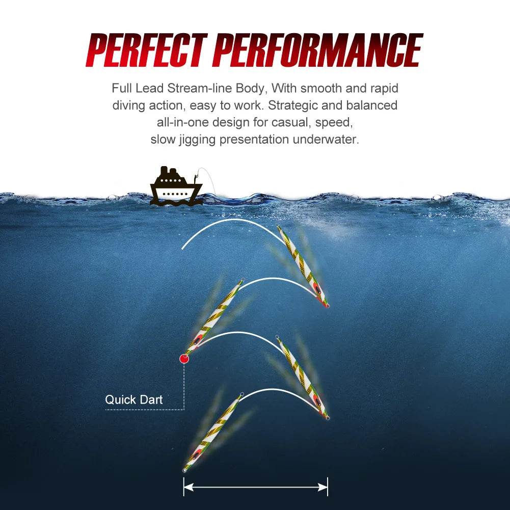 NOEBY 80g Metal Jig – High-Speed Deep Jigging Lure - Fish & Cheaps | Fishing & Outdoor Gear