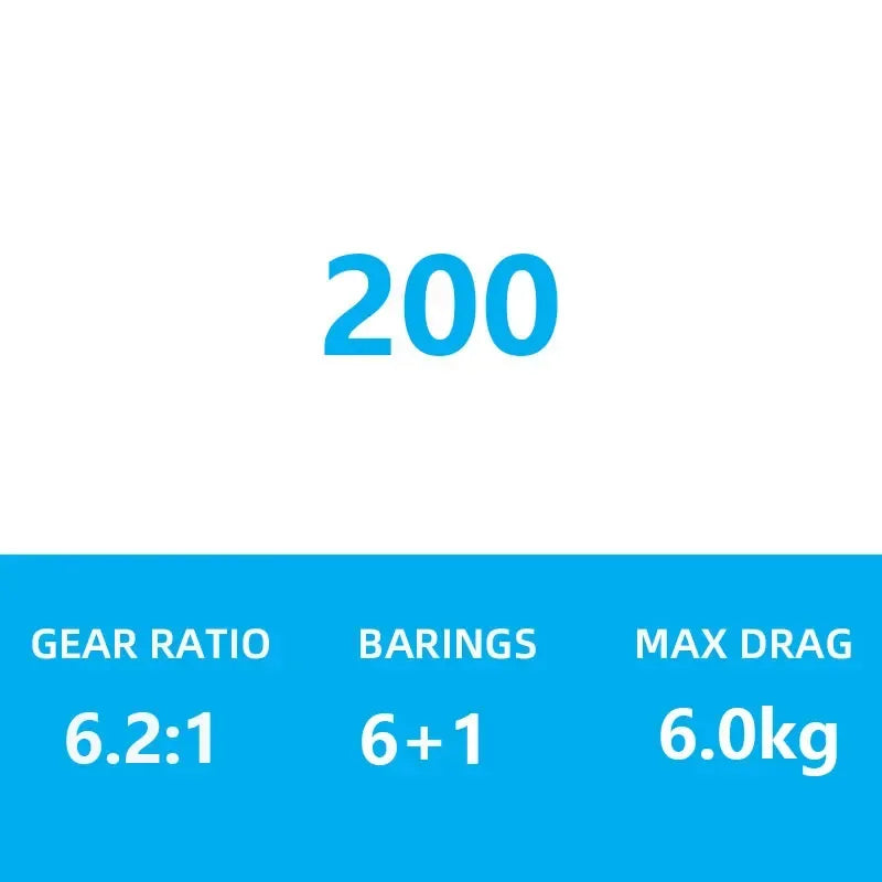 Shimano Curado 200 Baitcasting Reel - Fish & Cheaps | Fishing & Outdoor Gear