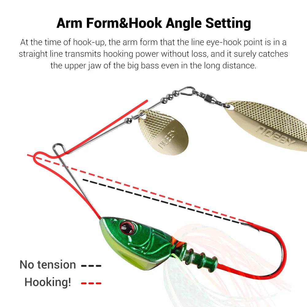 Noeby Spinnerbait Double Willow Blade Lure - Fish & Cheaps | Fishing & Outdoor Gear