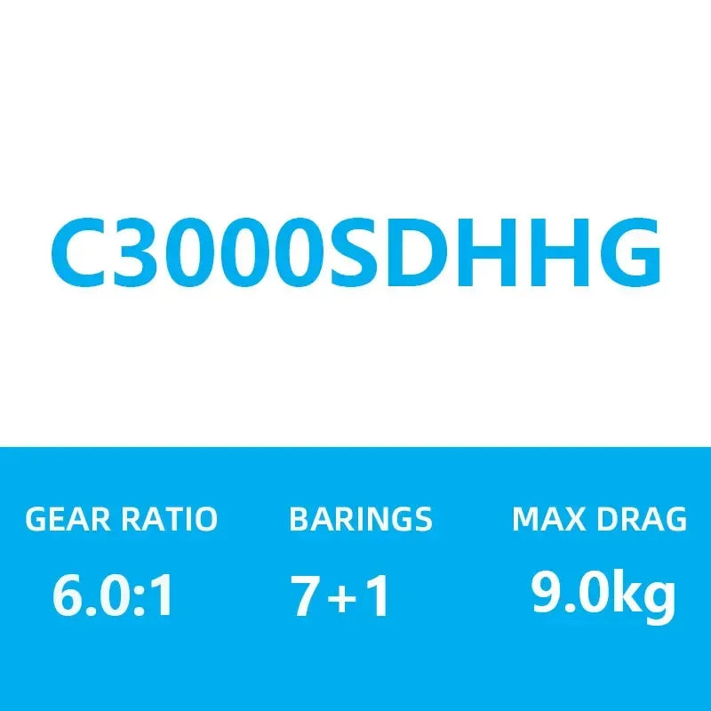 Shimano Sephia SS Spinning Reel - Fish & Cheaps | Fishing & Outdoor Gear