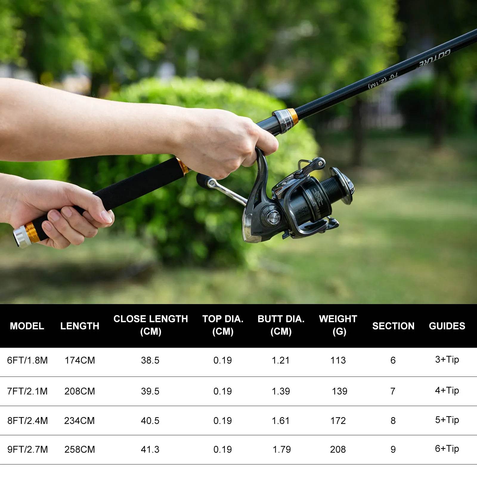 Goture Carbon Telescopic Fishing Rod Combo - Fish & Cheaps | Fishing & Outdoor Gear