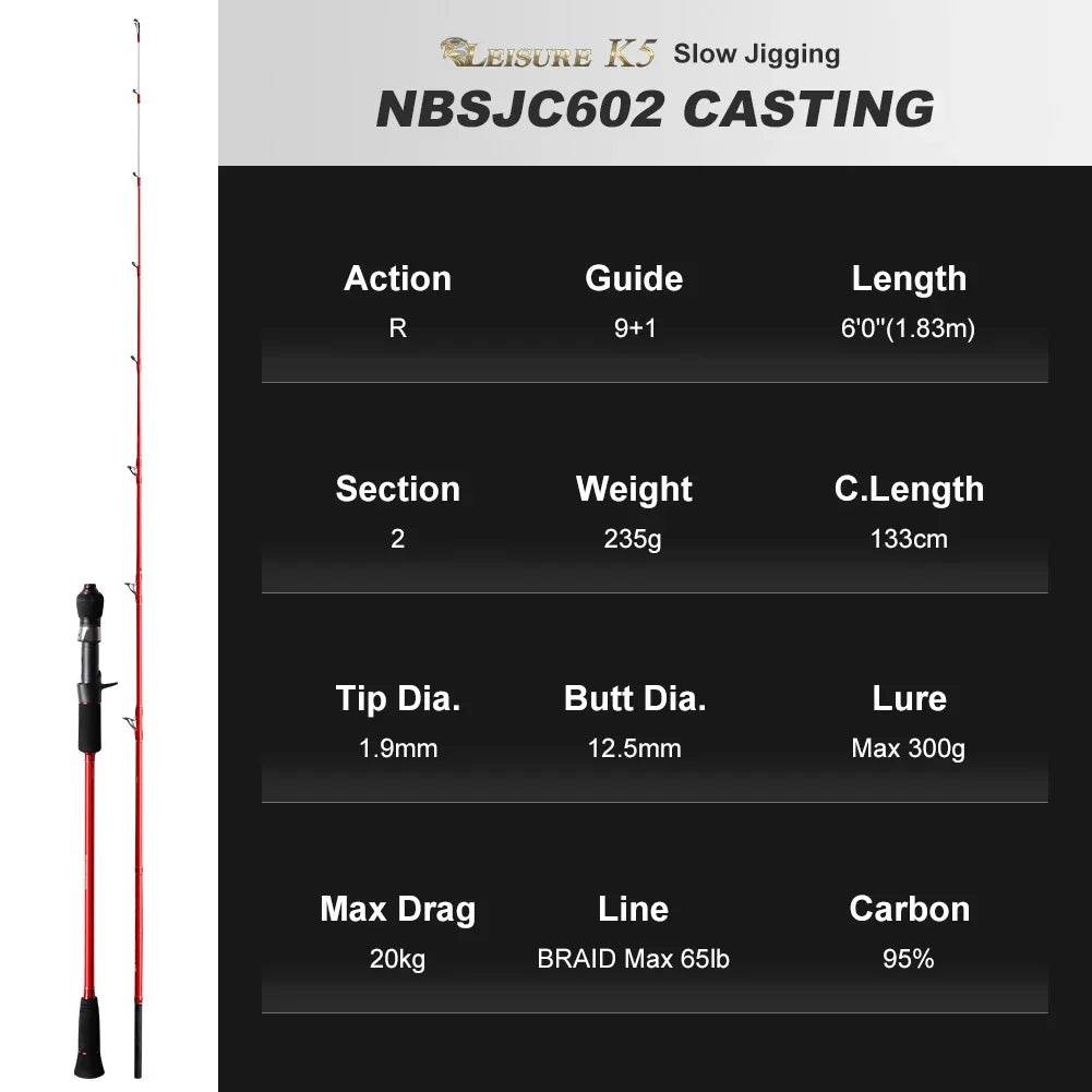 Noeby Slow Pitch Jigging Rod – Ultimate Offshore Control - Fish & Cheaps | Fishing & Outdoor Gear