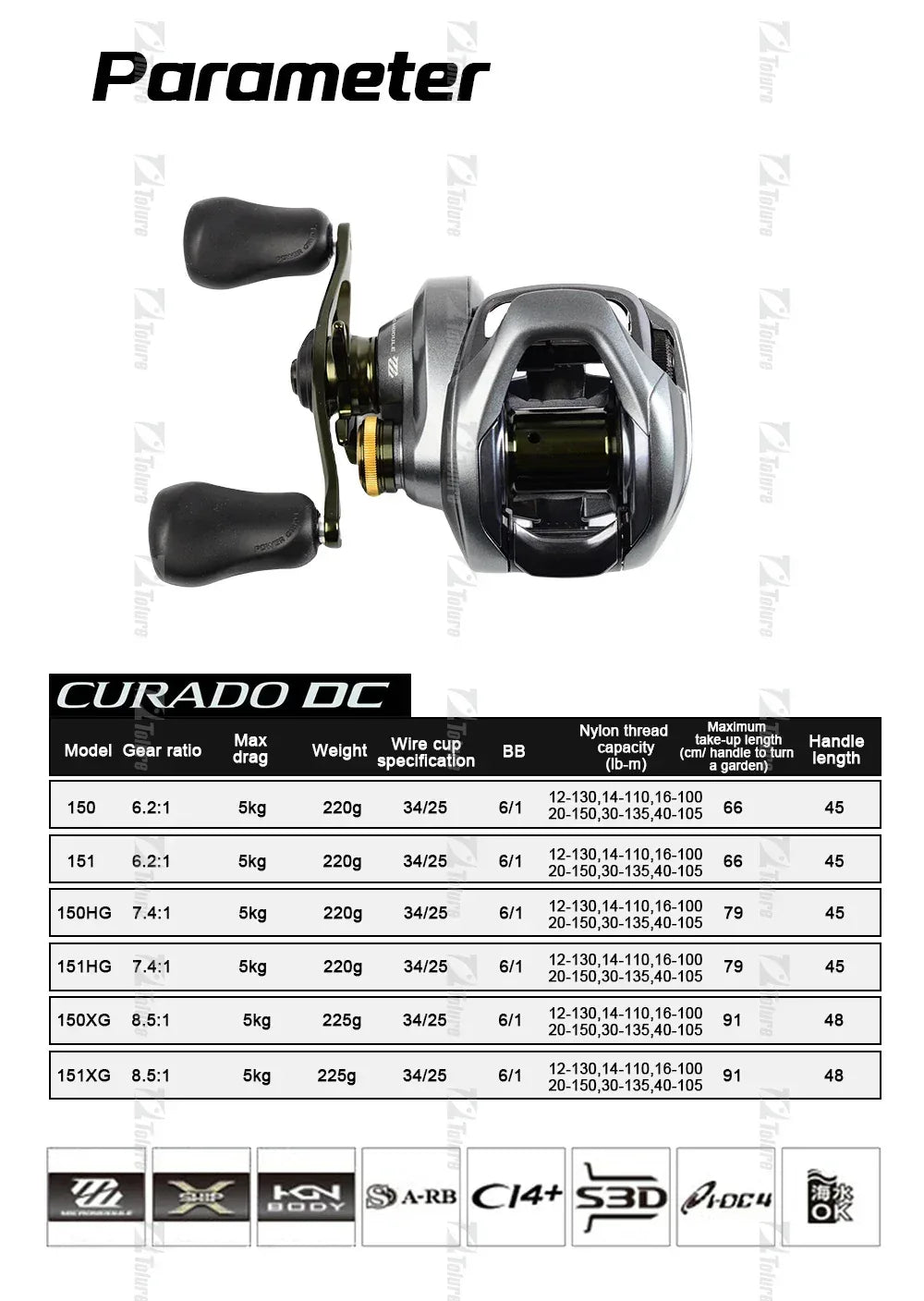 SHIMANO Curado DC Baitcasting Reel - Fish & Cheaps | Fishing & Outdoor Gear