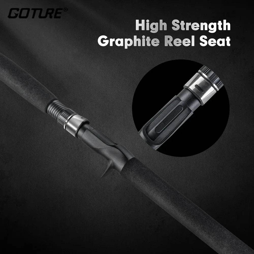 Goture RAIDRR & Anglerbasics Catfish Casting Rod - Fish & Cheaps | Fishing & Outdoor Gear