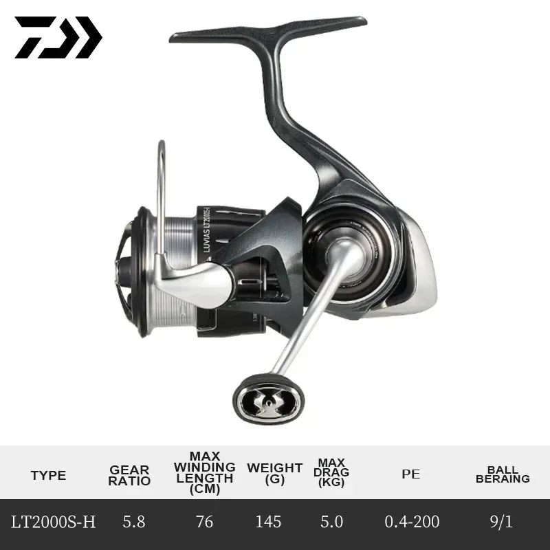 DAIWA LUVIAS LT/PC Spinning Reel - Fish & Cheaps | Fishing & Outdoor Gear