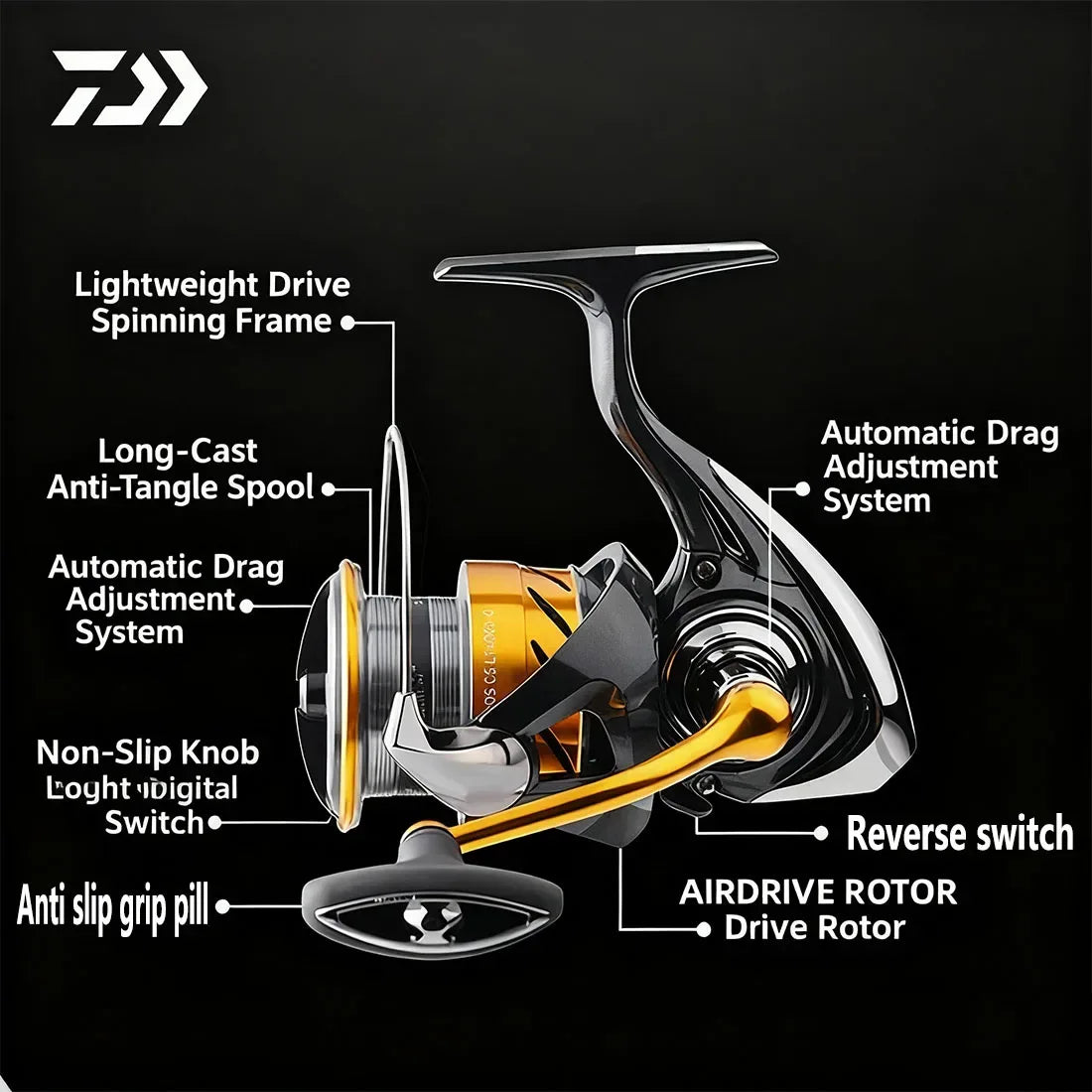 Daiwa Revros CS 2024 Spinning Reel - Fish & Cheaps | Fishing & Outdoor Gear