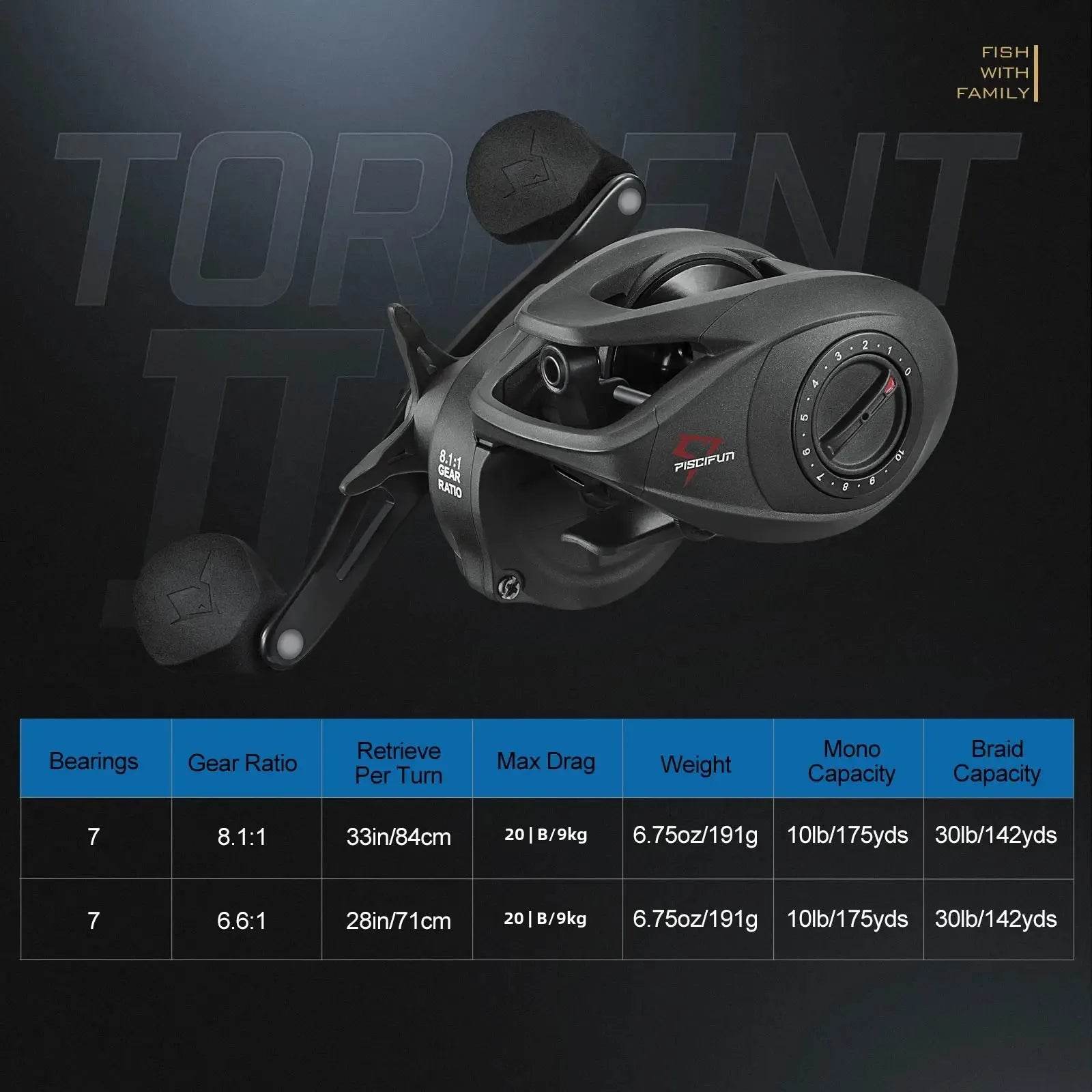 Piscifun Torrent II 100 Baitcasting Reel - Fish & Cheaps | Fishing & Outdoor Gear