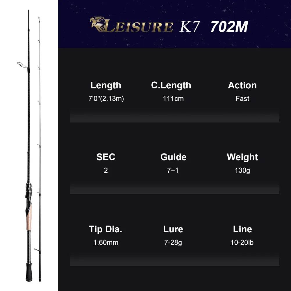 Noeby Medium Game Spinning Rod - Fish & Cheaps | Fishing & Outdoor Gear