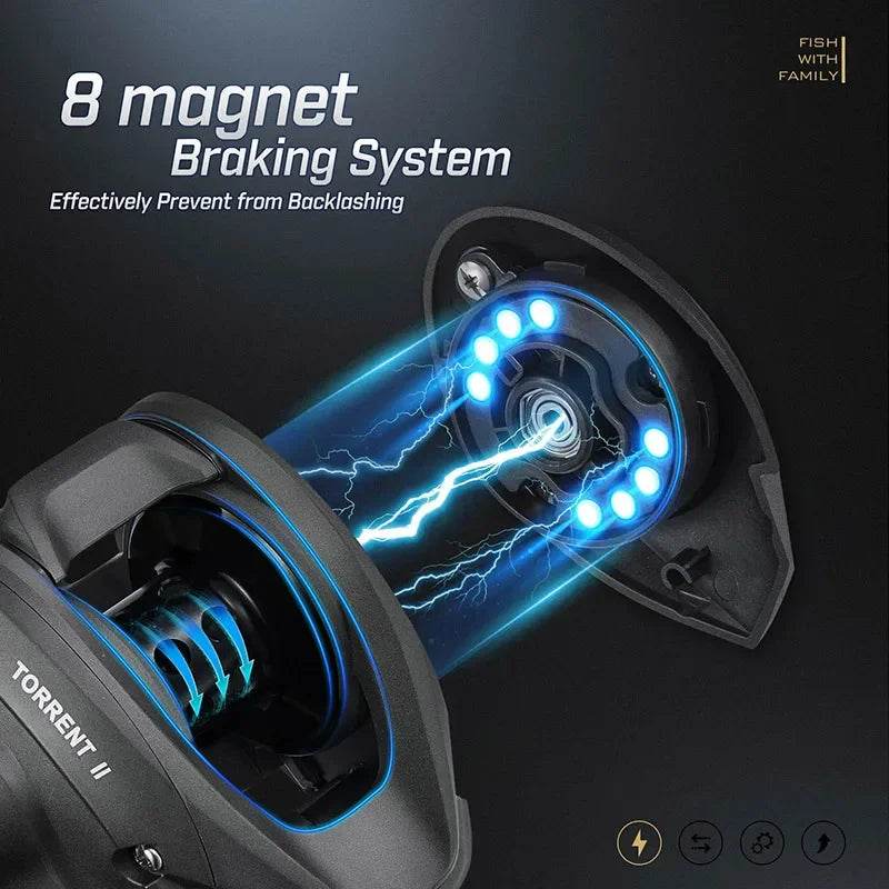 Piscifun Torrent II 100 Baitcasting Reel - Fish & Cheaps | Fishing & Outdoor Gear