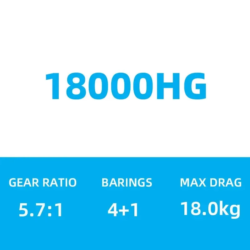 Shimano Spheros SW Spinning Reel - Fish & Cheaps | Fishing & Outdoor Gear