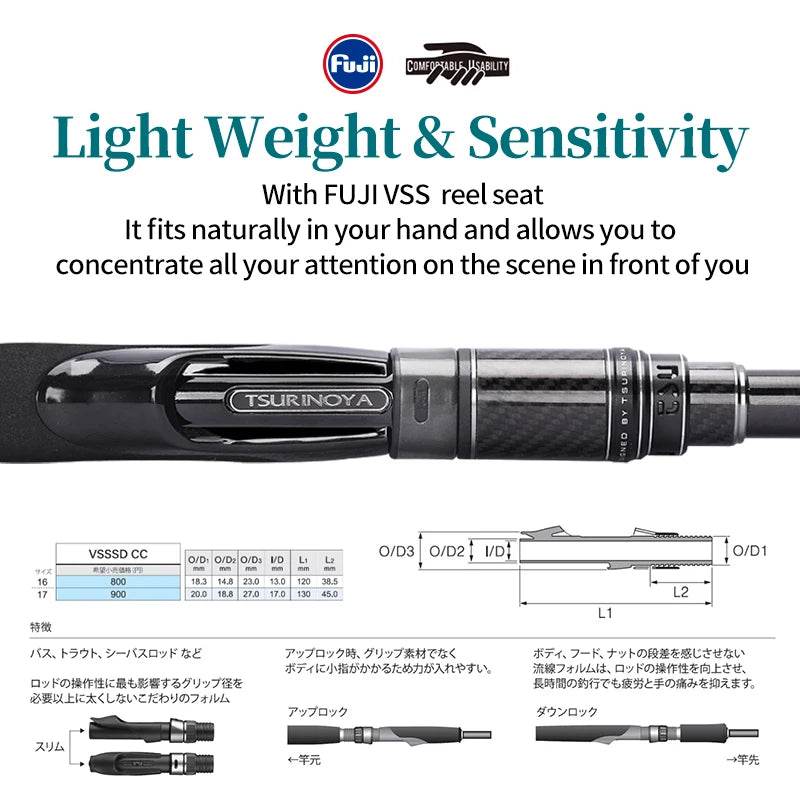 TSURINOYA PROFLEX Packable Shore Jigging Rod - Fish & Cheaps | Fishing & Outdoor Gear