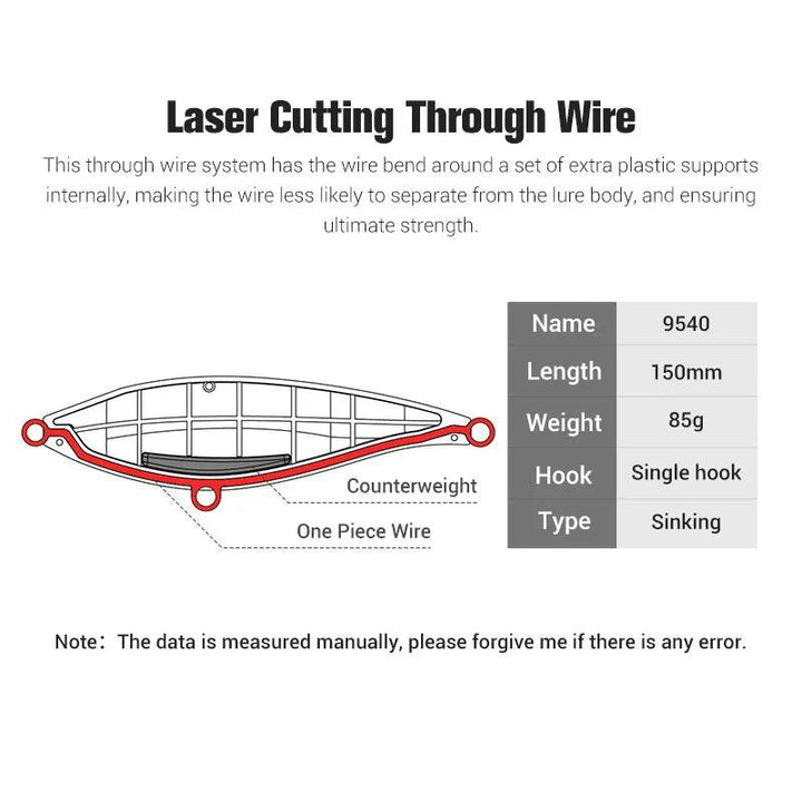 Noeby Sinking Stickbait – Long Cast Saltwater Pencil Lure - Fish & Cheaps | Fishing & Outdoor Gear