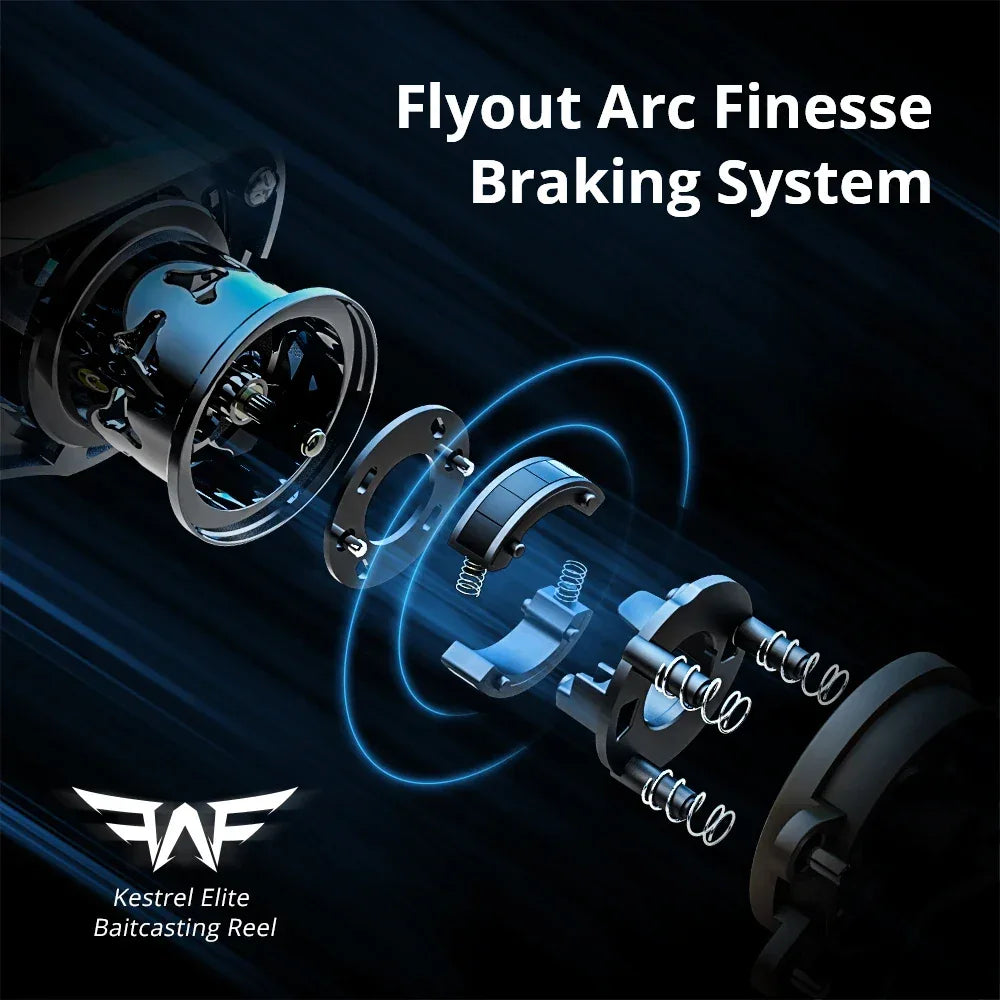 KastKing Kestrel Elite BFS Baitcasting Reel - Fish & Cheaps | Fishing & Outdoor Gear