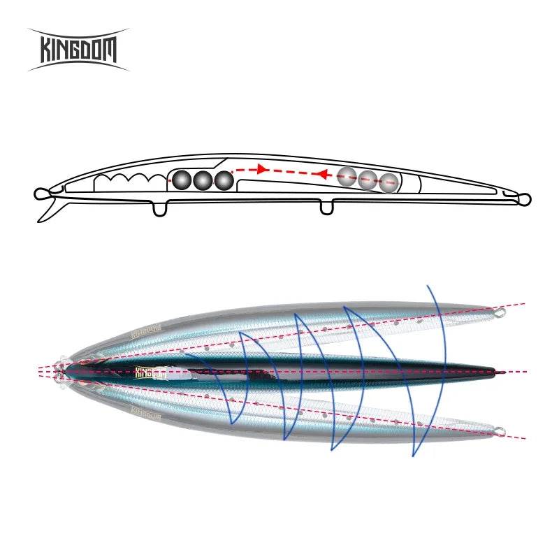 Kingdom Long Casting Minnow – Distance & Versatility - Fish & Cheaps | Fishing & Outdoor Gear