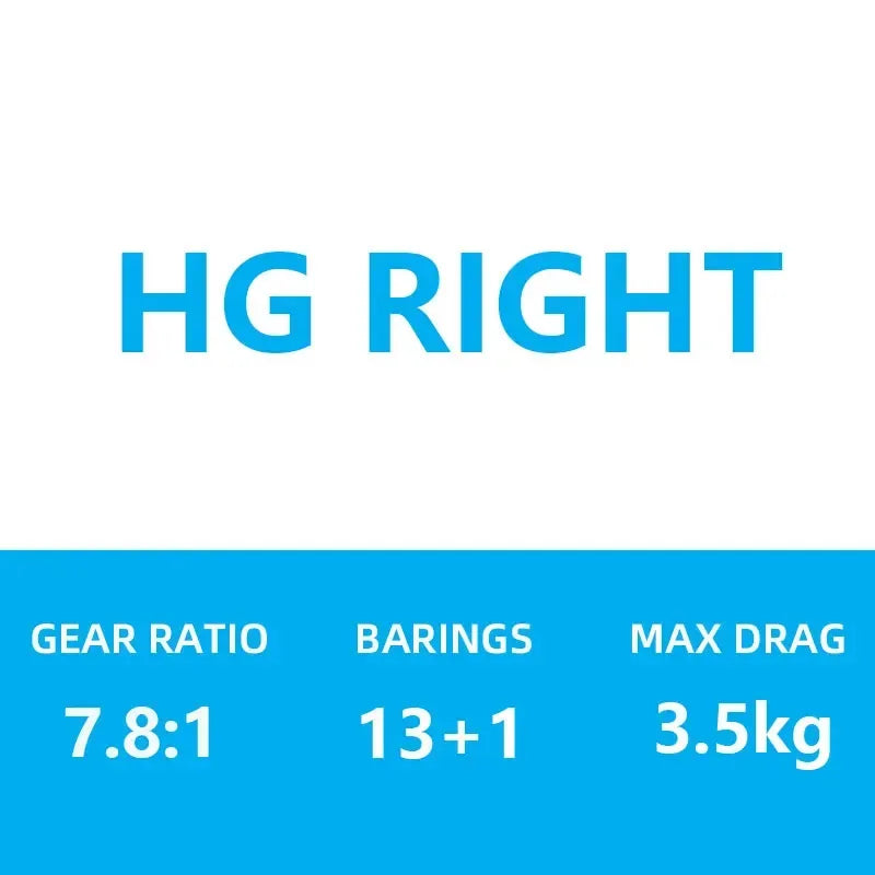 Shimano CQ BFS Baitcasting Reel - Fish & Cheaps | Fishing & Outdoor Gear