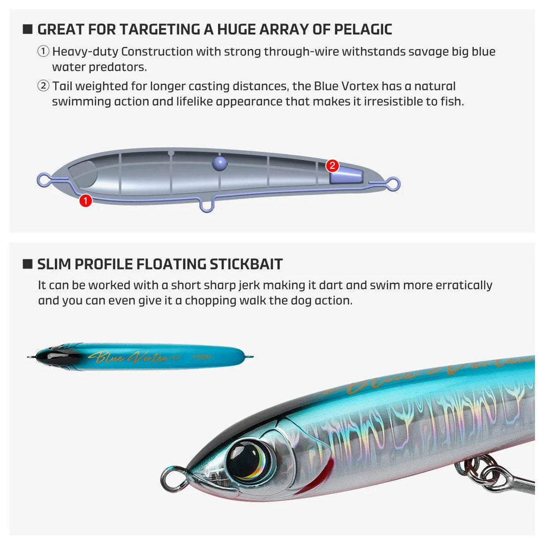 NOEBY Blue Vortex 160mm Floating Stickbait - Fish & Cheaps | Fishing & Outdoor Gear