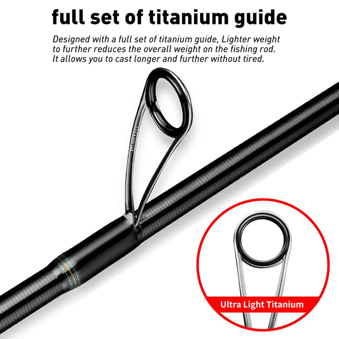 Johncoo 2.6m Squid Egi Rod – Ultra-Lightweight Precision - Fish & Cheaps | Fishing & Outdoor Gear