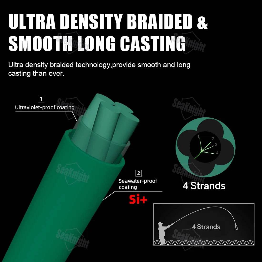 SeaKnight NANO II 4 Strand PE Braided Line - Fish & Cheaps | Fishing & Outdoor Gear