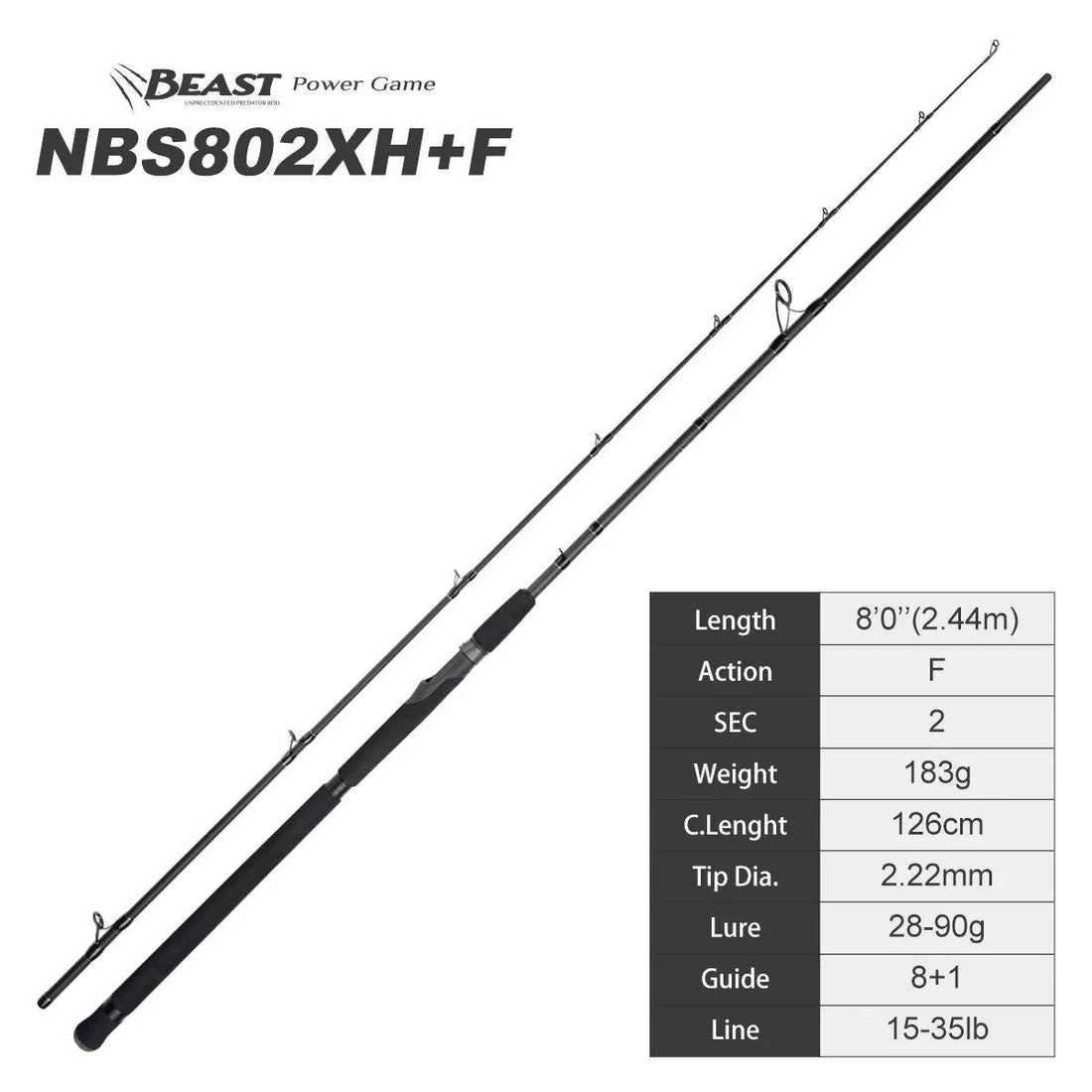 Noeby Beast Power Game Pike Rod - Fish & Cheaps | Fishing & Outdoor Gear