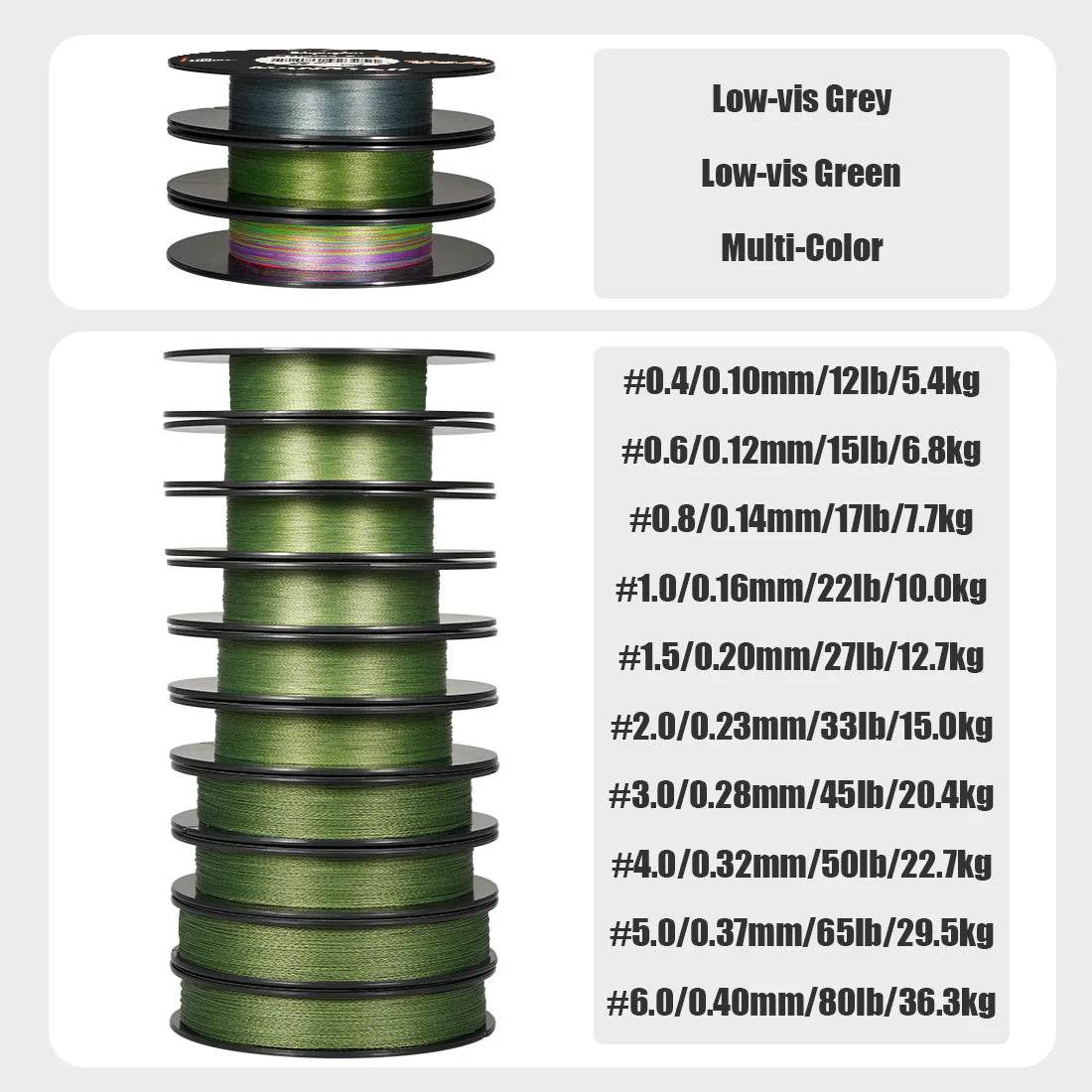 SeaKnight W4 Ultra-Thin Braided Line - Fish & Cheaps | Fishing & Outdoor Gear