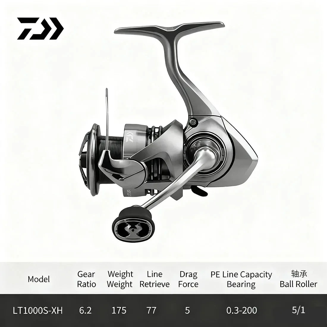 DAIWA EXCELER LT Spinning Reel - Fish & Cheaps | Fishing & Outdoor Gear
