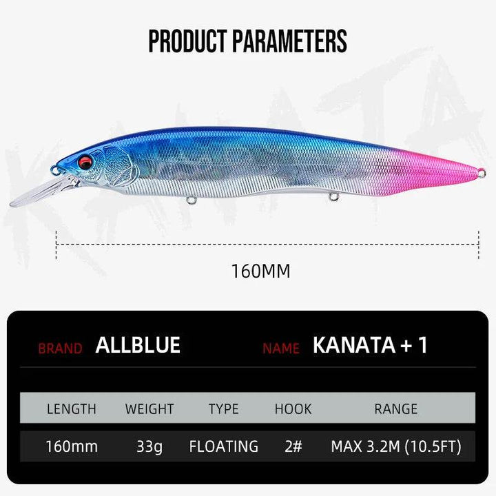 ALLBLUE KANATA+1 Longcast Floating Minnow - Fish & Cheaps | Fishing & Outdoor Gear