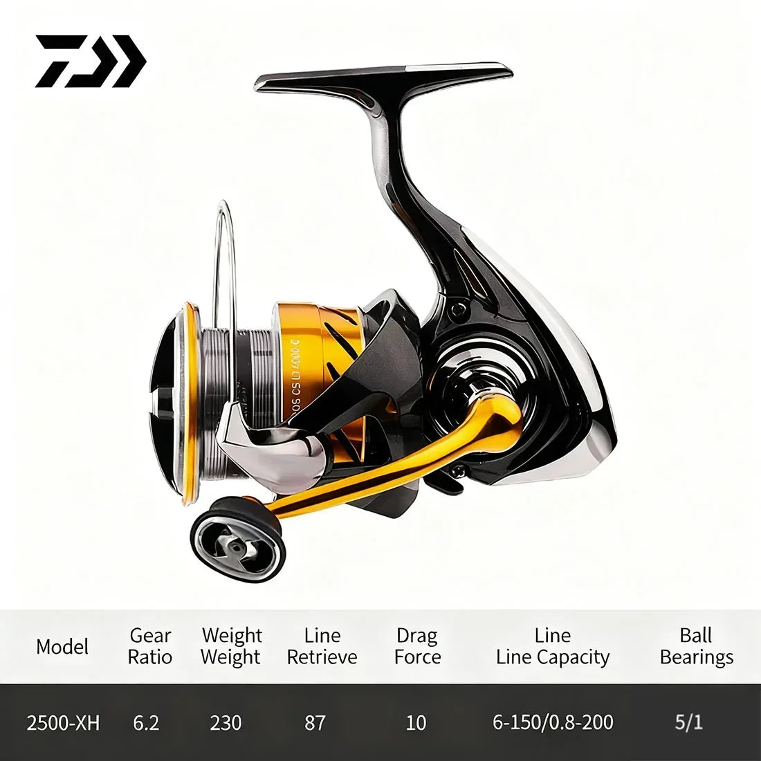 Daiwa Revros CS 2024 Spinning Reel - Fish & Cheaps | Fishing & Outdoor Gear