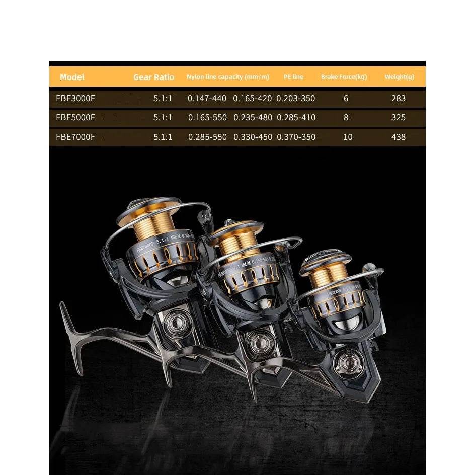 Mavllos KUAFU Saltwater Jigging Reel - Fish & Cheaps | Fishing & Outdoor Gear