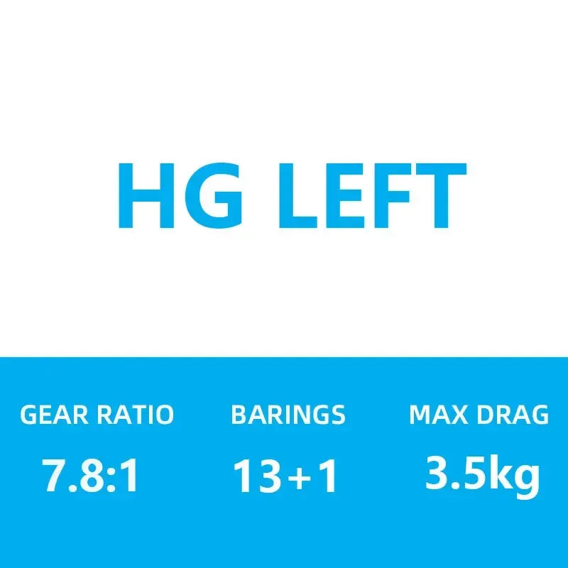 Shimano CQ BFS Baitcasting Reel - Fish & Cheaps | Fishing & Outdoor Gear