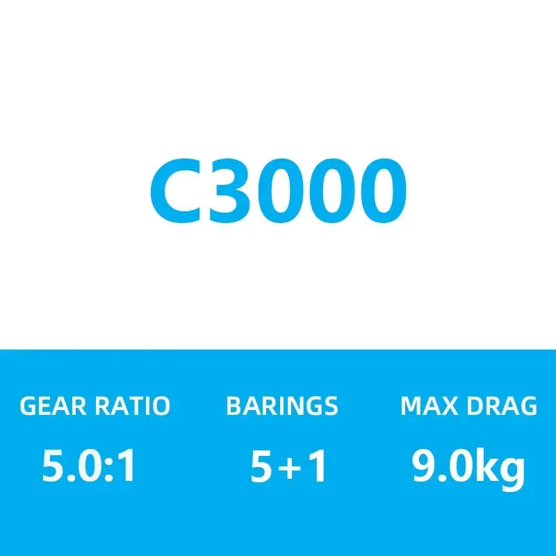 Shimano Aero XR Spinning Reel - Fish & Cheaps | Fishing & Outdoor Gear