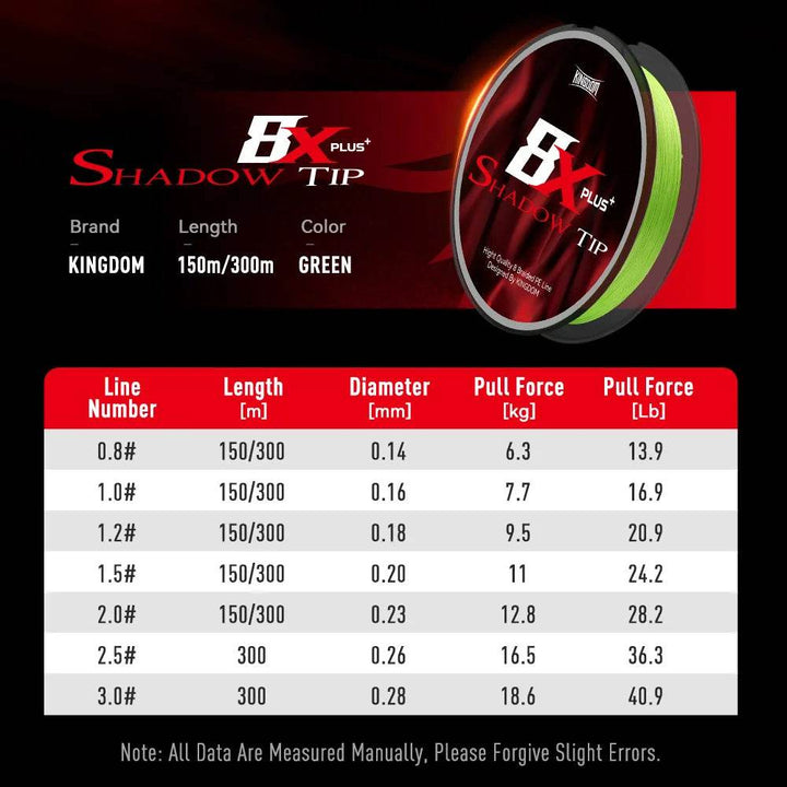 Kingdom Micro Hot 8-Strand Braided PE Line - Fish & Cheaps | Fishing & Outdoor Gear