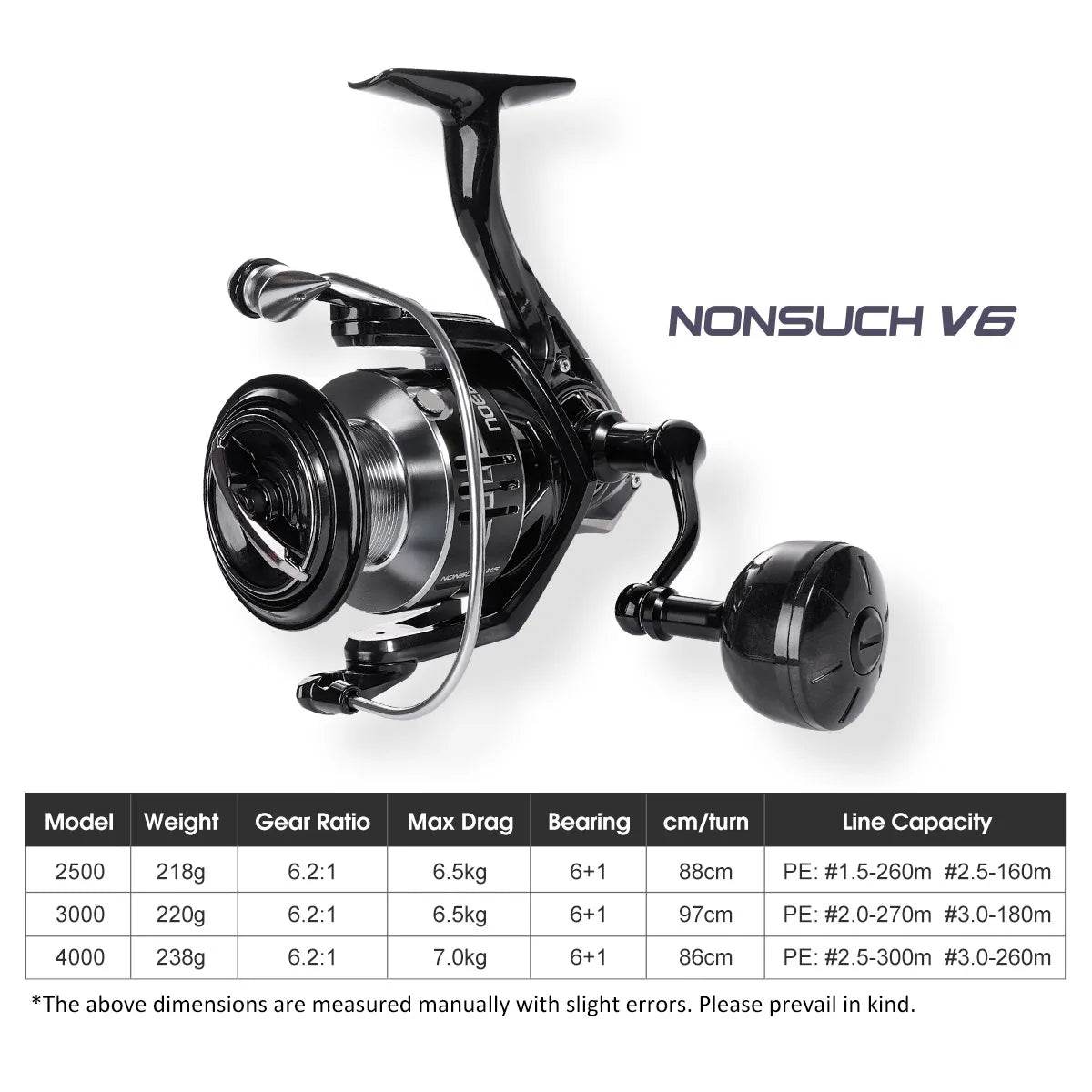 Noeby Carbon Spinning Reel – Lightweight Durability - Fish & Cheaps | Fishing & Outdoor Gear