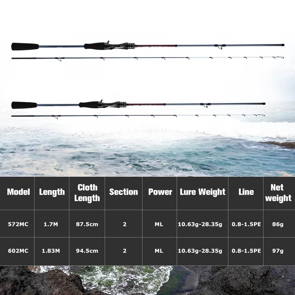 Goture Ultralight Jigging Squid Rod – 1.7m & 1.83m - Fish & Cheaps | Fishing & Outdoor Gear