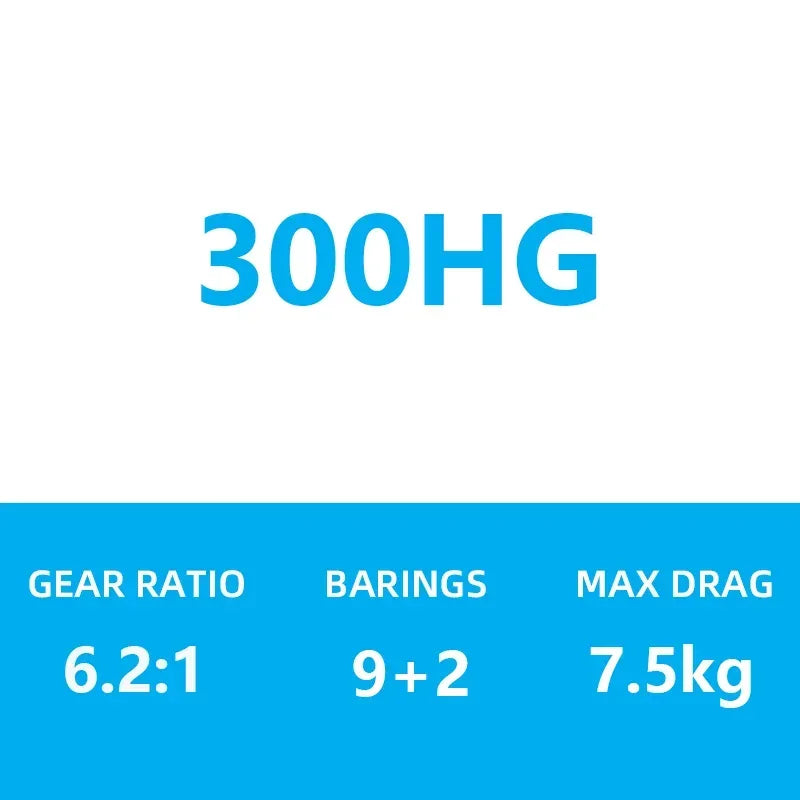 SHIMANO OCEA Conquest 23 Jigging Reel - Fish & Cheaps | Fishing & Outdoor Gear