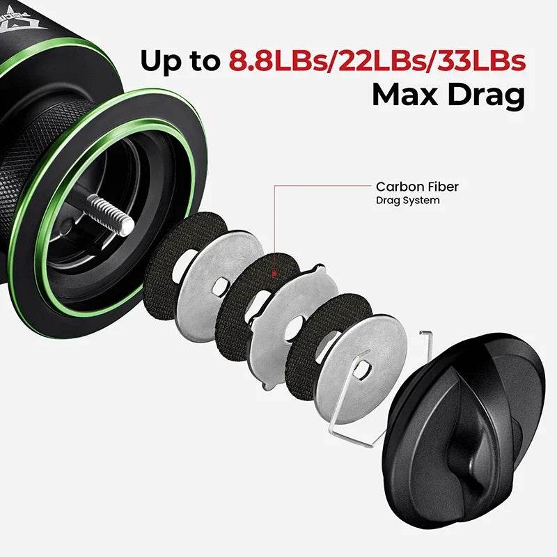 Piscifun Viper X Spinning Reel - Fish & Cheaps | Fishing & Outdoor Gear