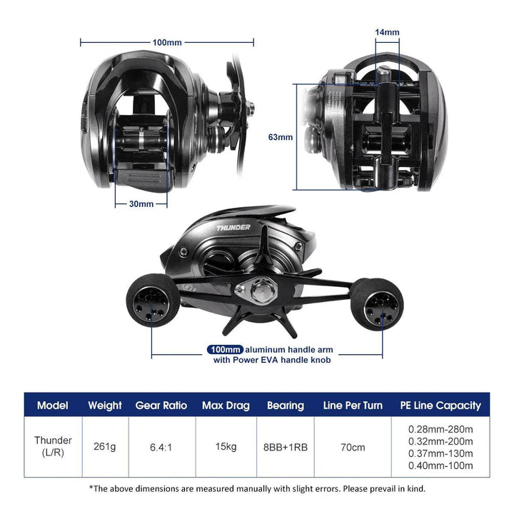 Noeby Thunder Baitcasting Reel - Fish & Cheaps | Fishing & Outdoor Gear