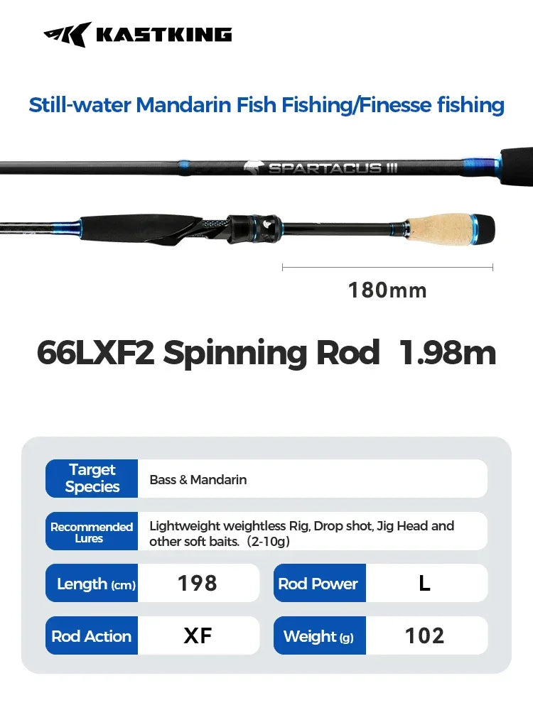KastKing Spartacus III Carbon Lure Rod - Fish & Cheaps | Fishing & Outdoor Gear