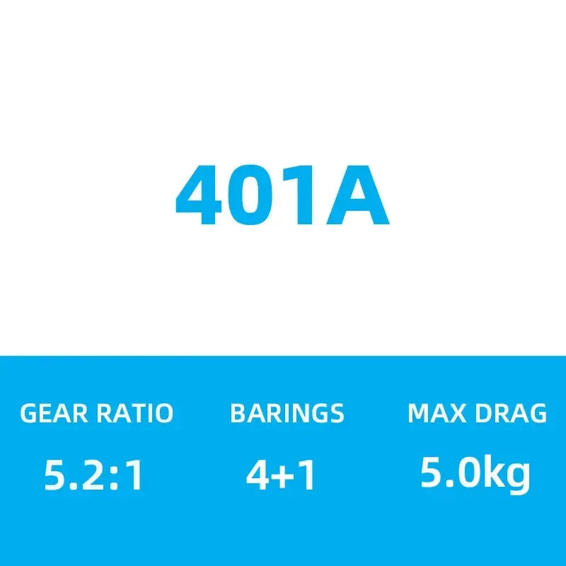 Shimano Cardiff Baitcasting Reel - Fish & Cheaps | Fishing & Outdoor Gear