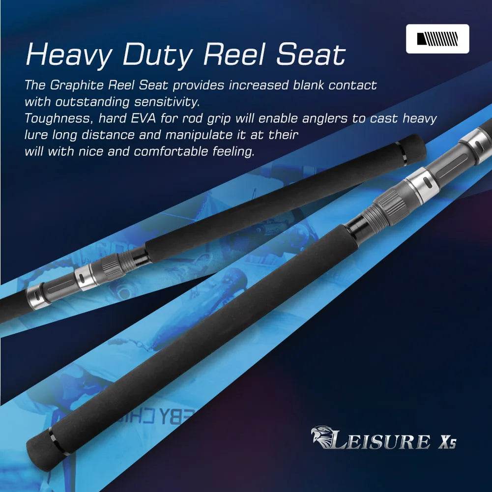 Noeby Basic Shore Jigging Rod – Heavy Surf Casting Power - Fish & Cheaps | Fishing & Outdoor Gear