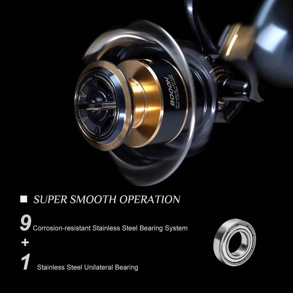 Noeby Infinite Power Spinning Reel - Fish & Cheaps | Fishing & Outdoor Gear