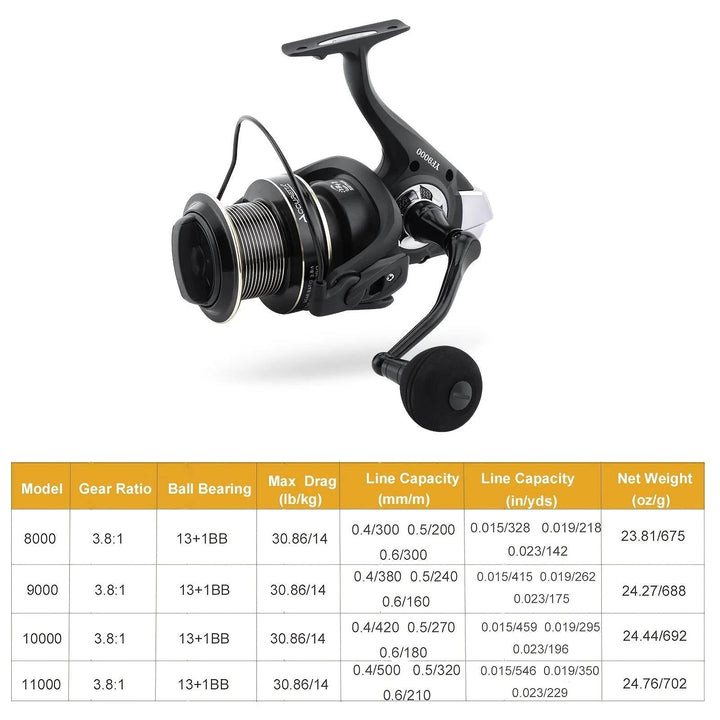Goture Spinning Reel 3.8:1 - Fish & Cheaps | Fishing & Outdoor Gear