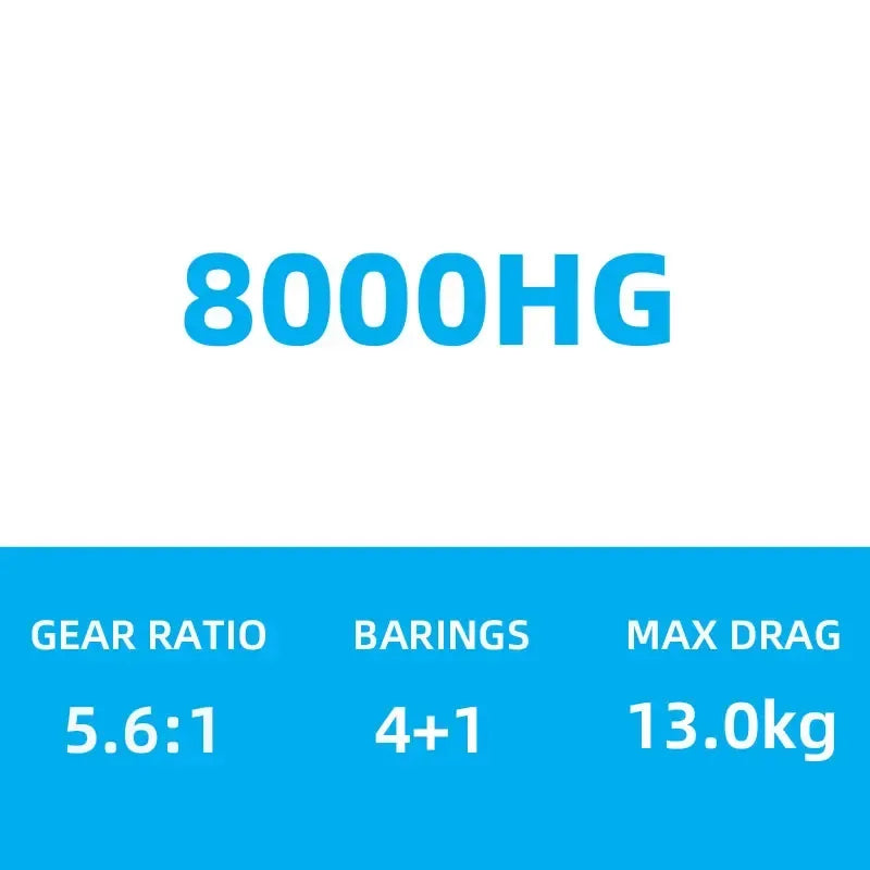 Shimano Spheros SW Spinning Reel - Fish & Cheaps | Fishing & Outdoor Gear